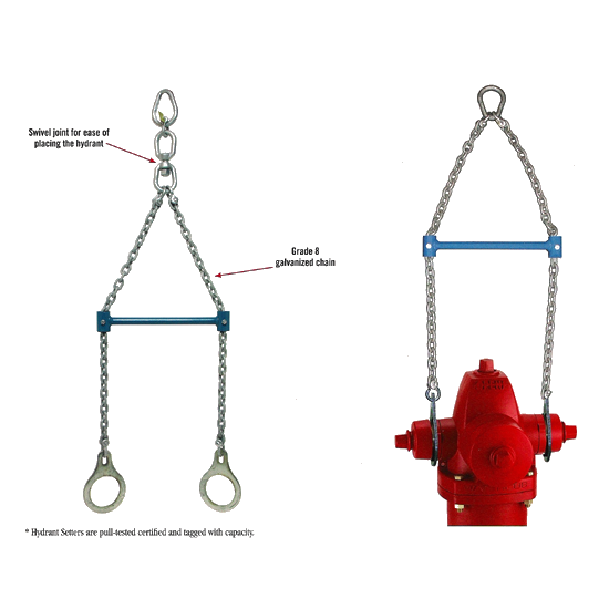 Hydrant Setter with Spreader Bar with Labels