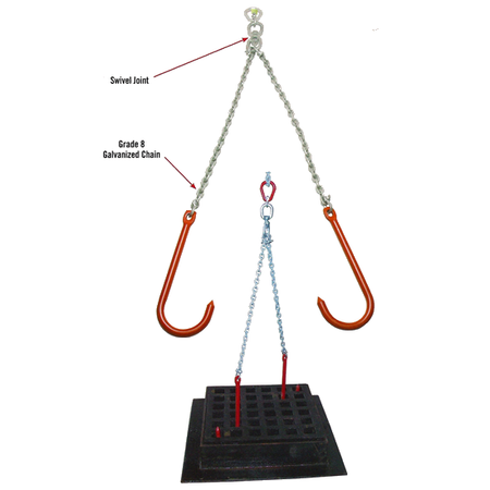Catch Basin Grate Sling w/Labels