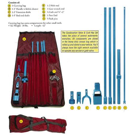 Combination Valve & Curb Key Set in and out of bag with lables