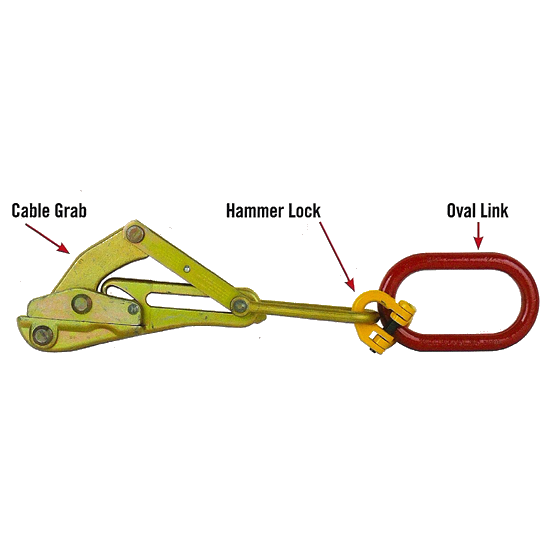 Cable Grab, Hammer Lock and Oval Link Product Image With Text