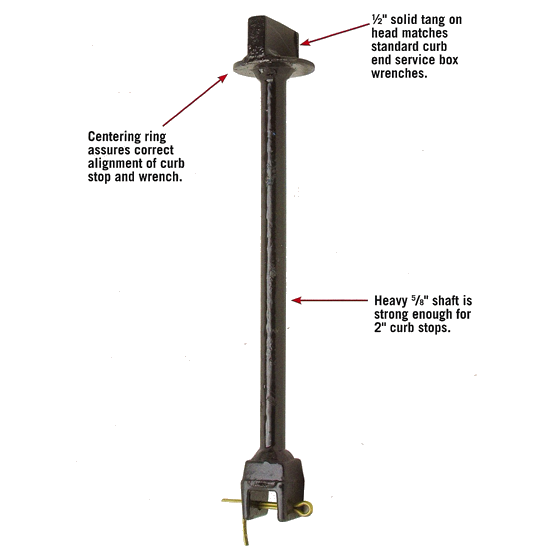 Centering Rod Adapter for 2 ½" Service Box w/Text